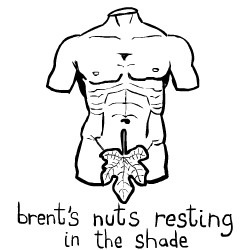 Brent